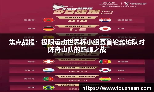 焦点战报：极限运动世界杯小组赛首轮潍坊队对阵舟山队的巅峰之战